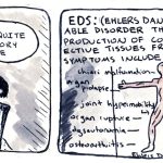 Diagnosis Ehlers Danlos Syndrome.