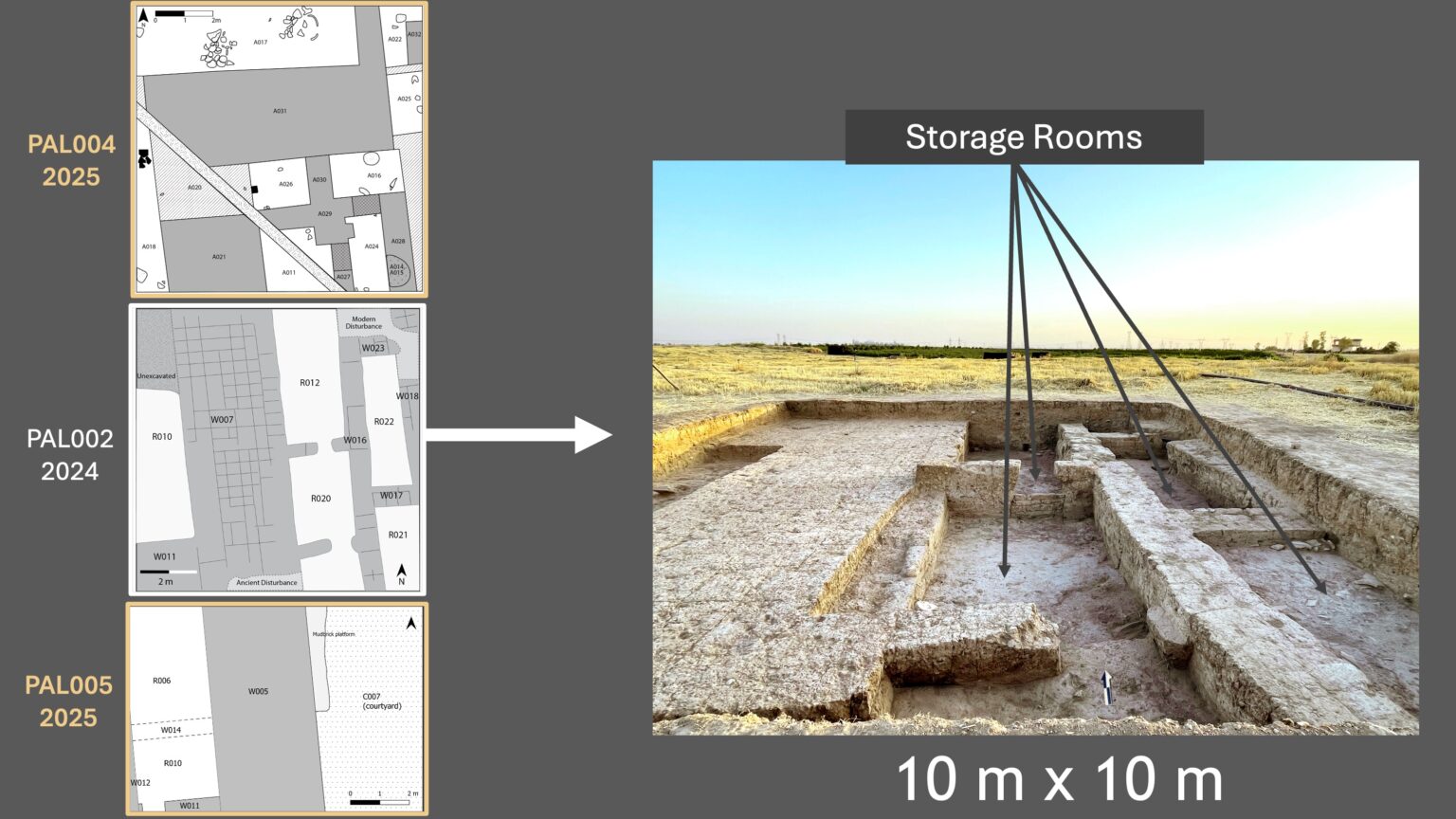 discovered in modern-day Iraq