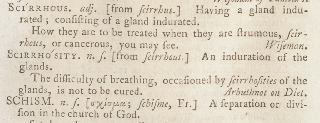 Dictionary entries "Scirrhous", "Scirrhosity", and "Schism" listed on a facsimile page in non-alphabetic order.